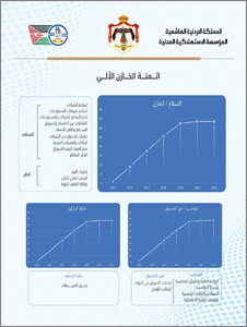 ~/Root_Storage/AR/EB_List_Page/اتمتة_الخازن_الالي-0.png