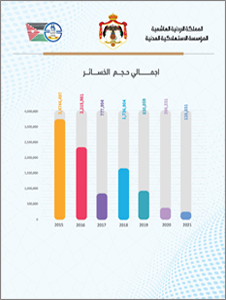 ~/Root_Storage/AR/EB_List_Page/اجمالي_الخسائر-0.png