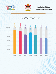 ~/Root_Storage/AR/EB_List_Page/اجمالي_تخفيض-3.png