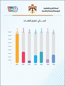 ~/Root_Storage/AR/EB_List_Page/اجمالي_تخفيض_النفقات1.png