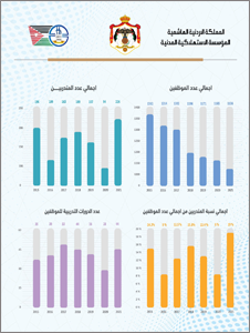 ~/Root_Storage/AR/EB_List_Page/المتدربين2-0.png